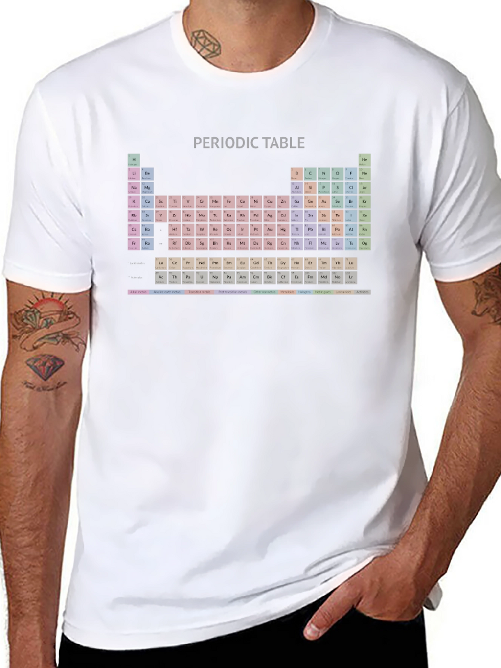 Periodic Table of Elements T-Shirt