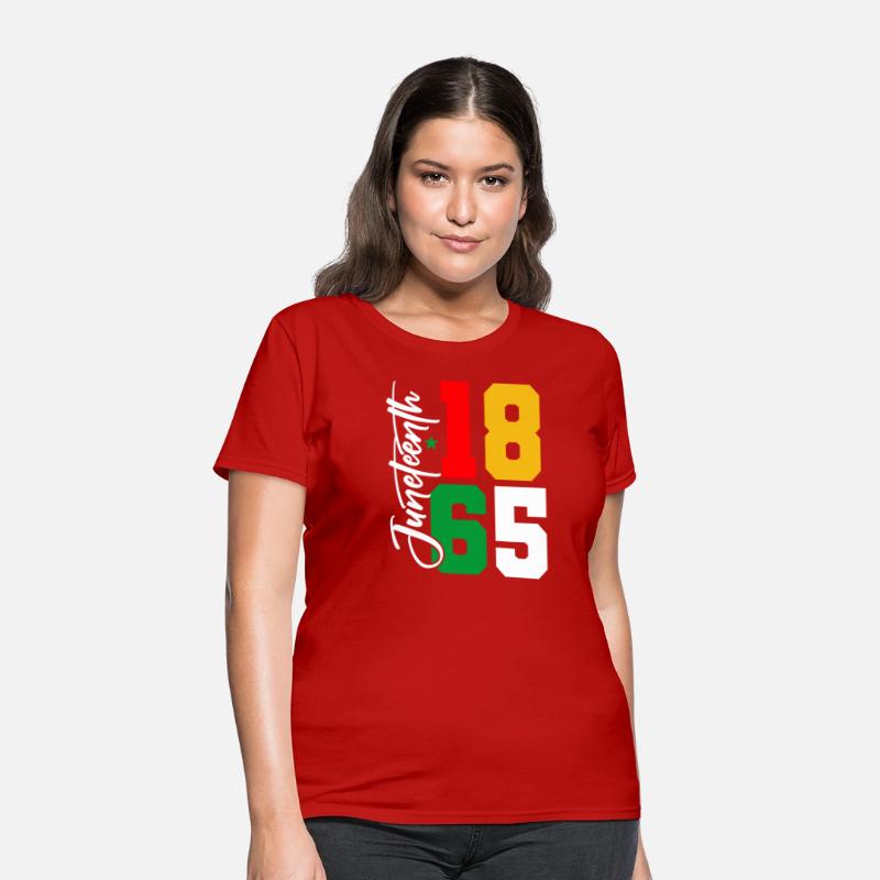 1865 Juneteenth Black History