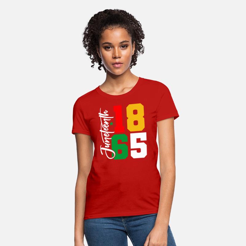 1865 Juneteenth Black History