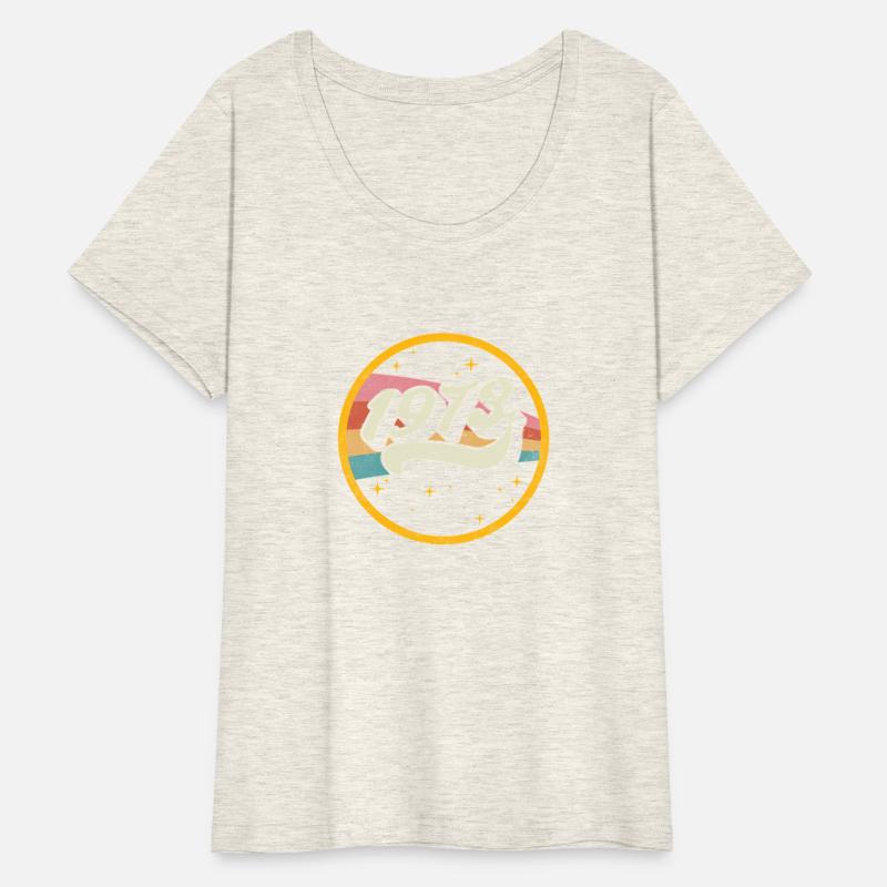 1973 Pro Roe Pro Choice Rights