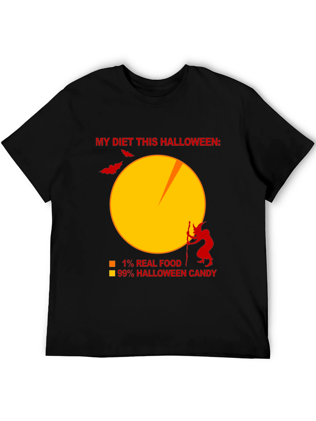 Funny Halloween Diet T-Shirt - Candy Lover Tee