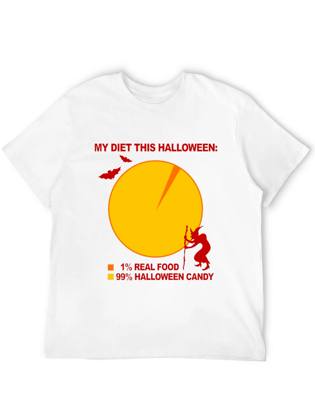 Funny Halloween Diet T-Shirt - Candy Lover Tee