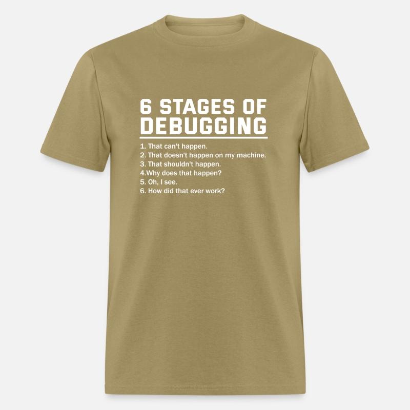 6 Stages of Debugging Funny Software Bug Coding