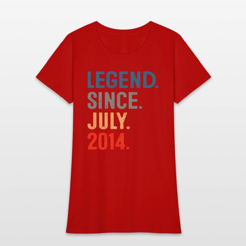 9 Years Old Legend Since July 2014