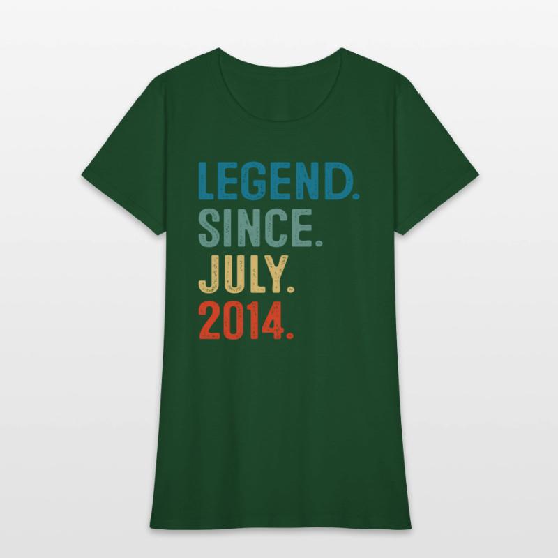 9 Years Old Legend Since July 2014