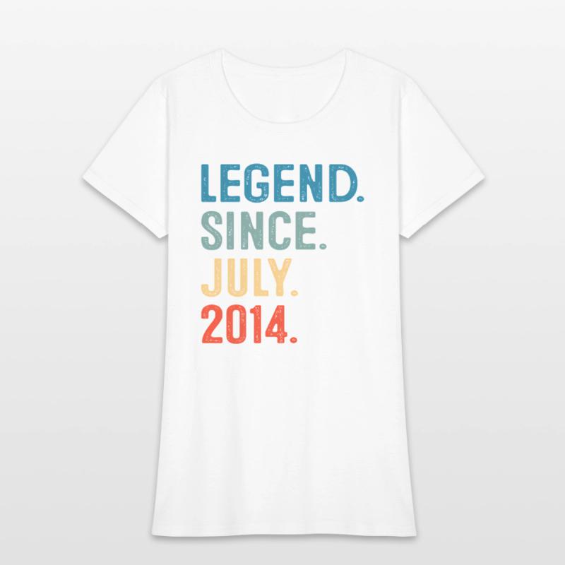 9 Years Old Legend Since July 2014