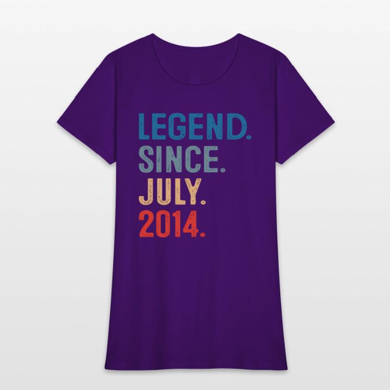 9 Years Old Legend Since July 2014