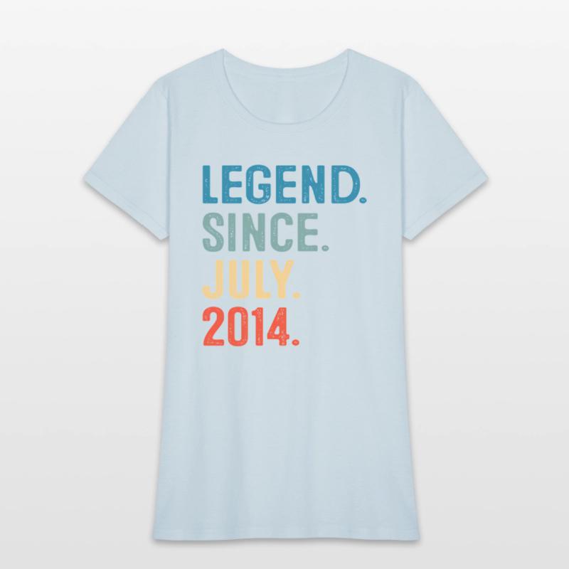 9 Years Old Legend Since July 2014