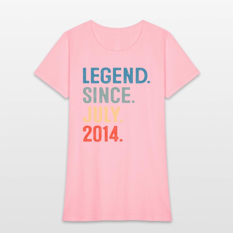 9 Years Old Legend Since July 2014