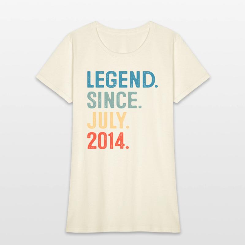 9 Years Old Legend Since July 2014