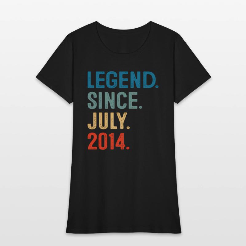 9 Years Old Legend Since July 2014