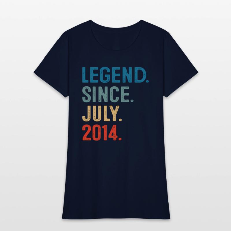 9 Years Old Legend Since July 2014