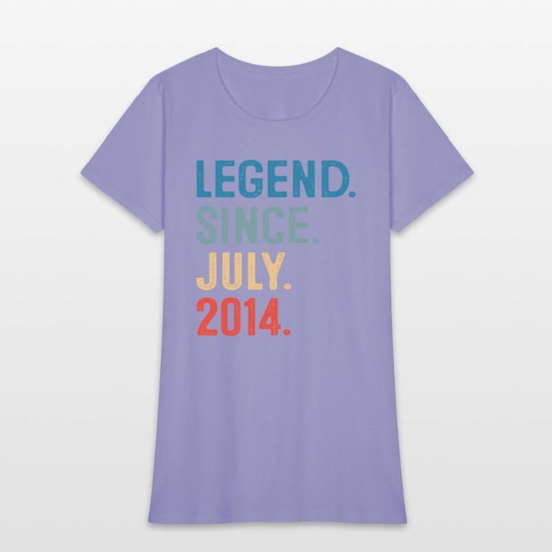 9 Years Old Legend Since July 2014