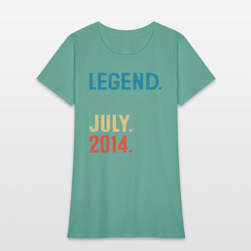 9 Years Old Legend Since July 2014