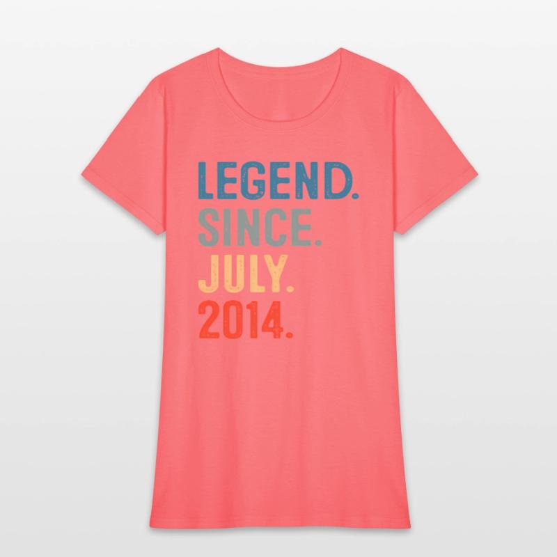 9 Years Old Legend Since July 2014