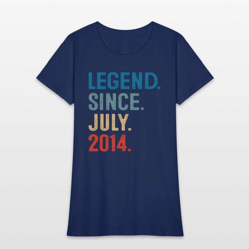 9 Years Old Legend Since July 2014