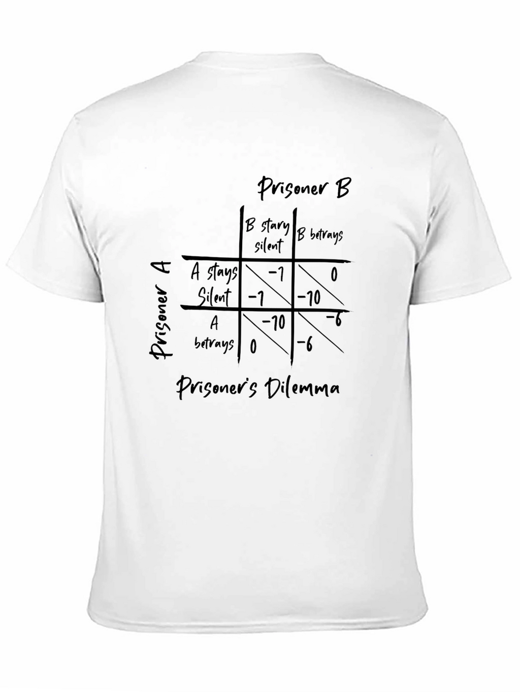 Prisoners Dilemma T-Shirt - Game Theory Tee