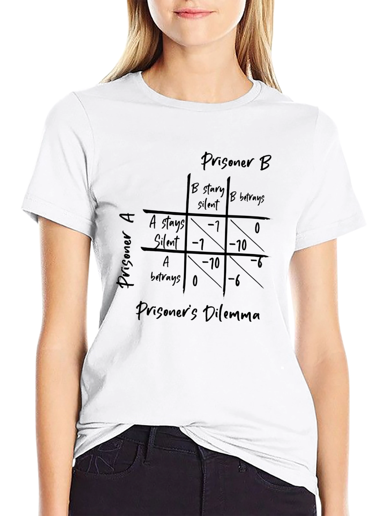 Prisoners Dilemma T-Shirt - Game Theory Tee