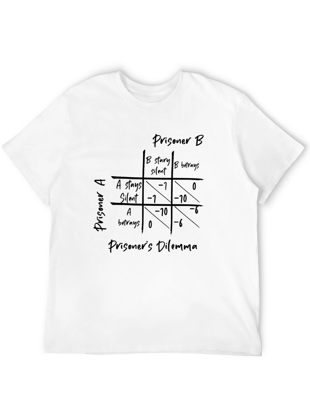 Prisoners Dilemma T-Shirt - Game Theory Tee