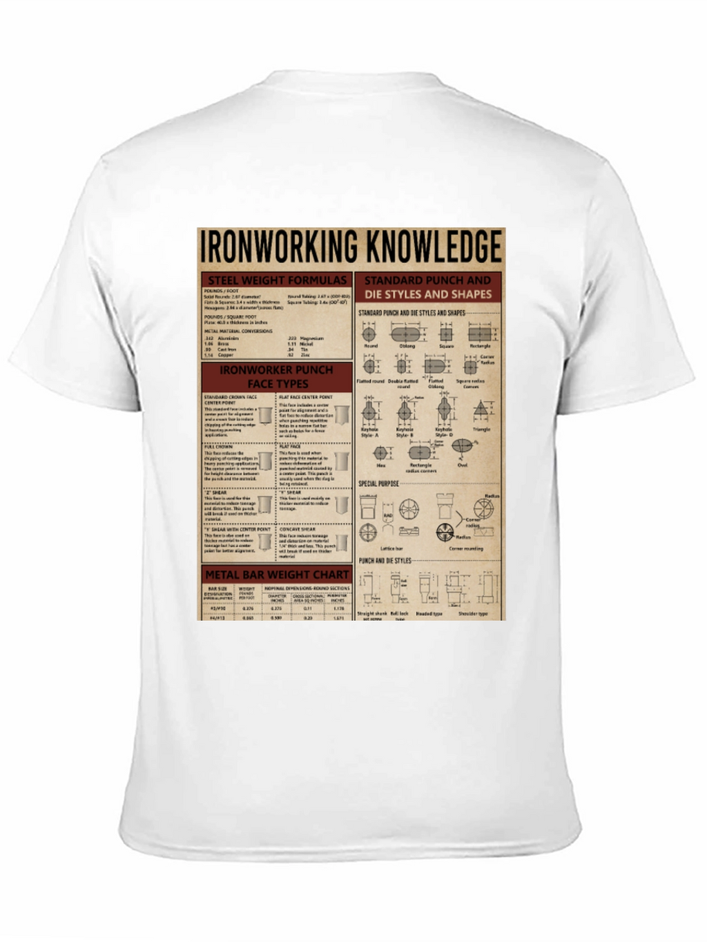Ironworking Knowledge T-Shirt