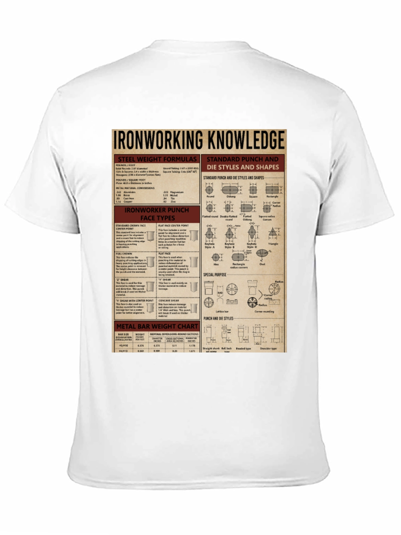 Ironworking Knowledge T-Shirt