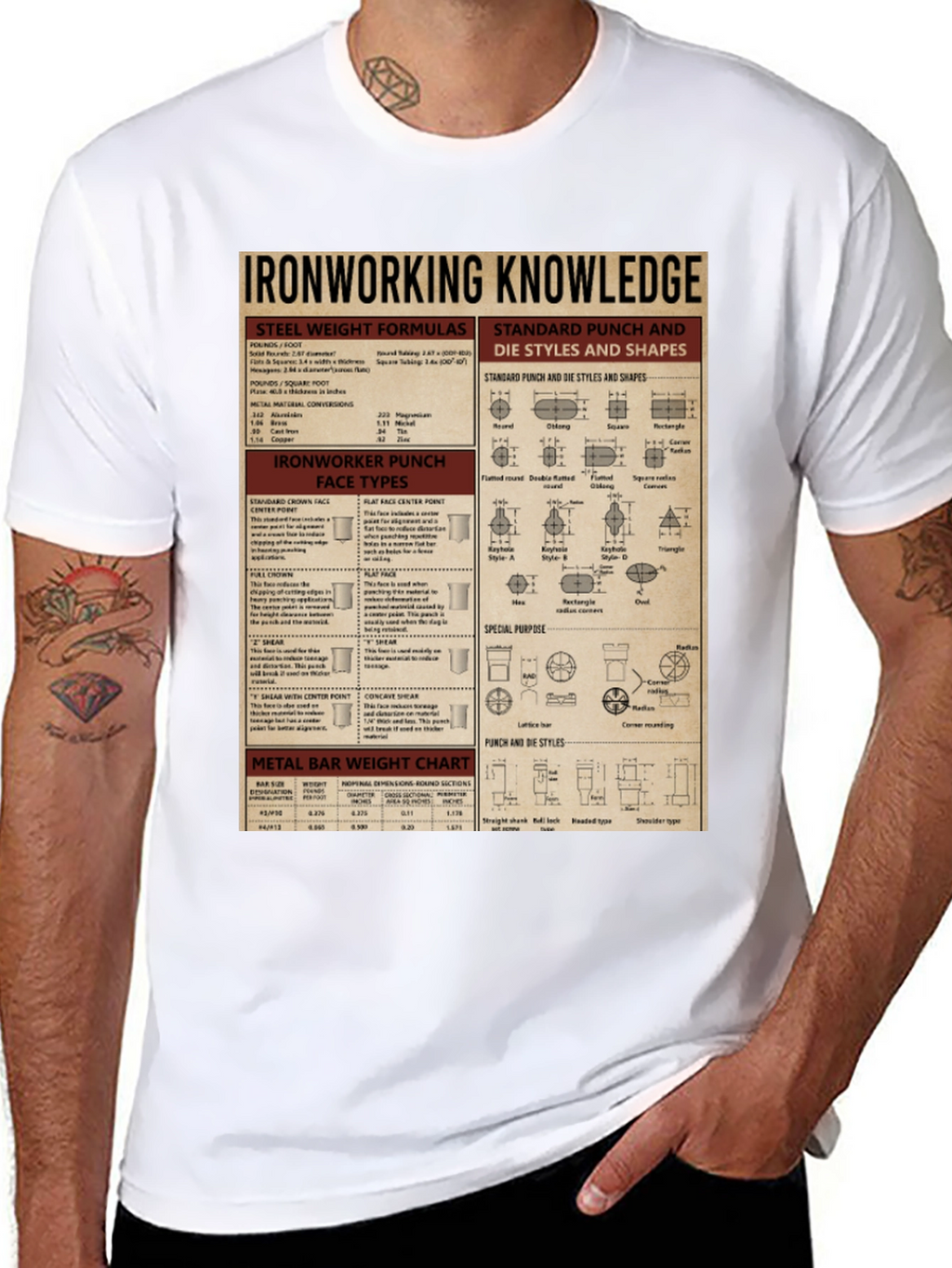 Ironworking Knowledge T-Shirt