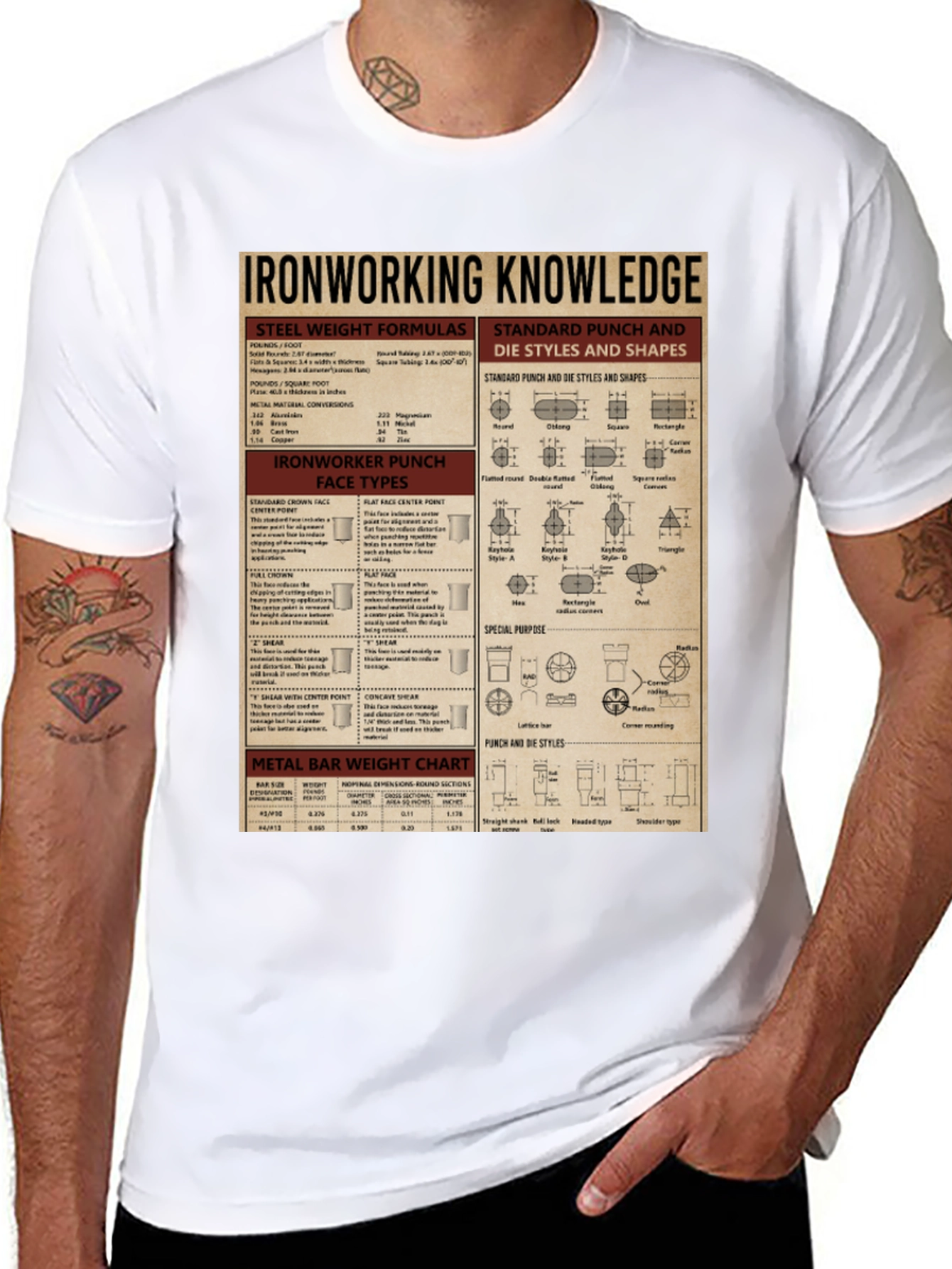 Ironworking Knowledge T-Shirt