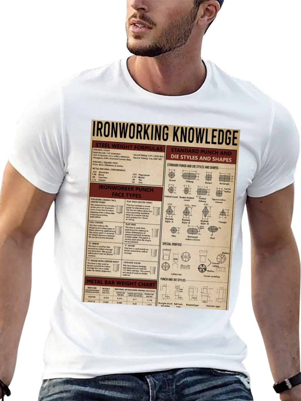 Ironworking Knowledge T-Shirt