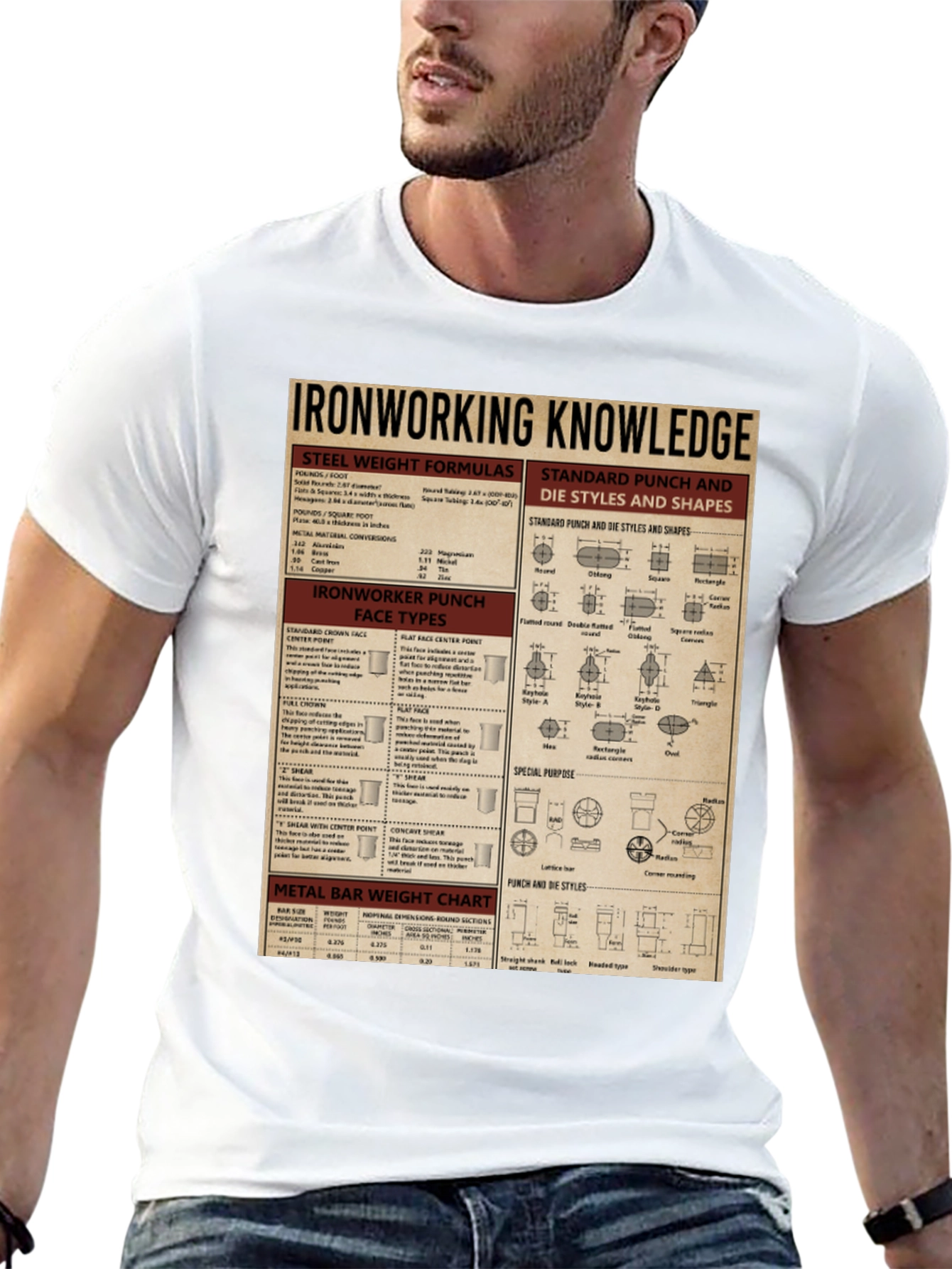 Ironworking Knowledge T-Shirt
