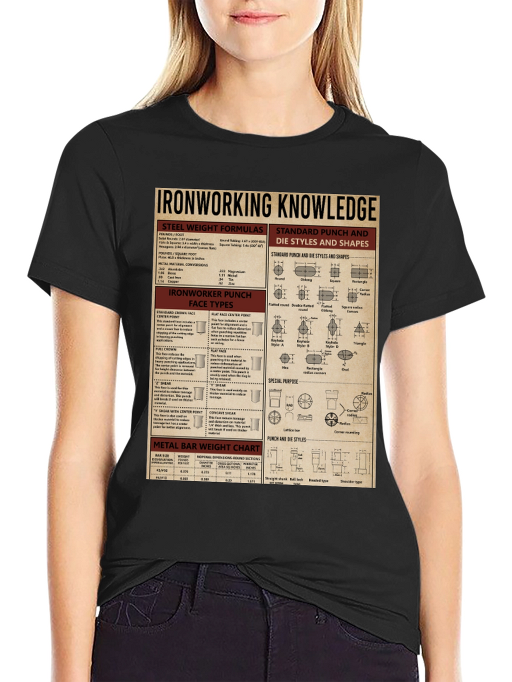 Ironworking Knowledge T-Shirt