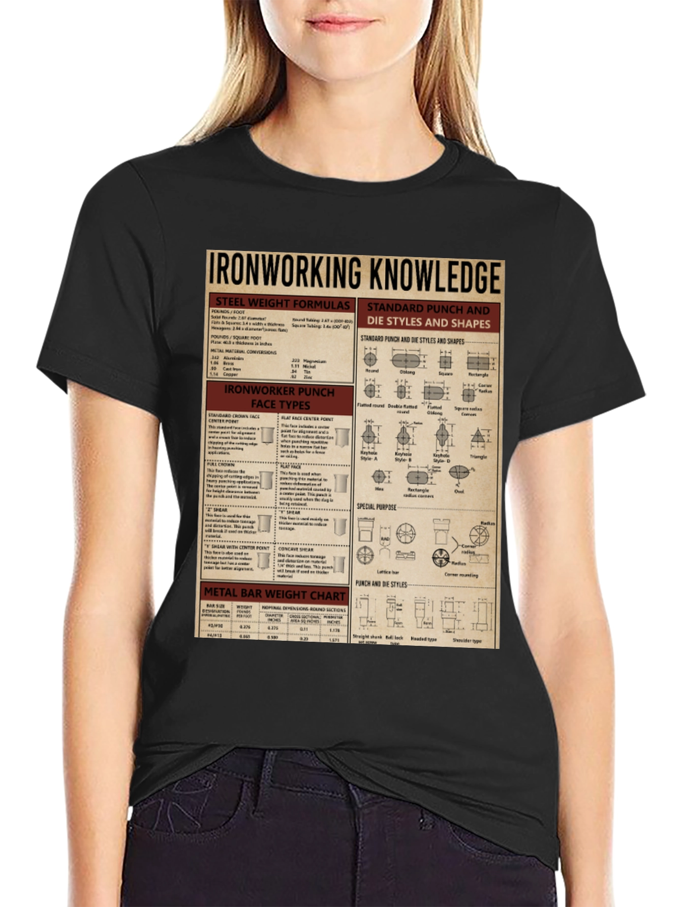 Ironworking Knowledge T-Shirt