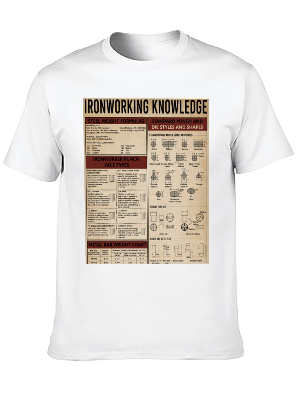 Ironworking Knowledge T-Shirt