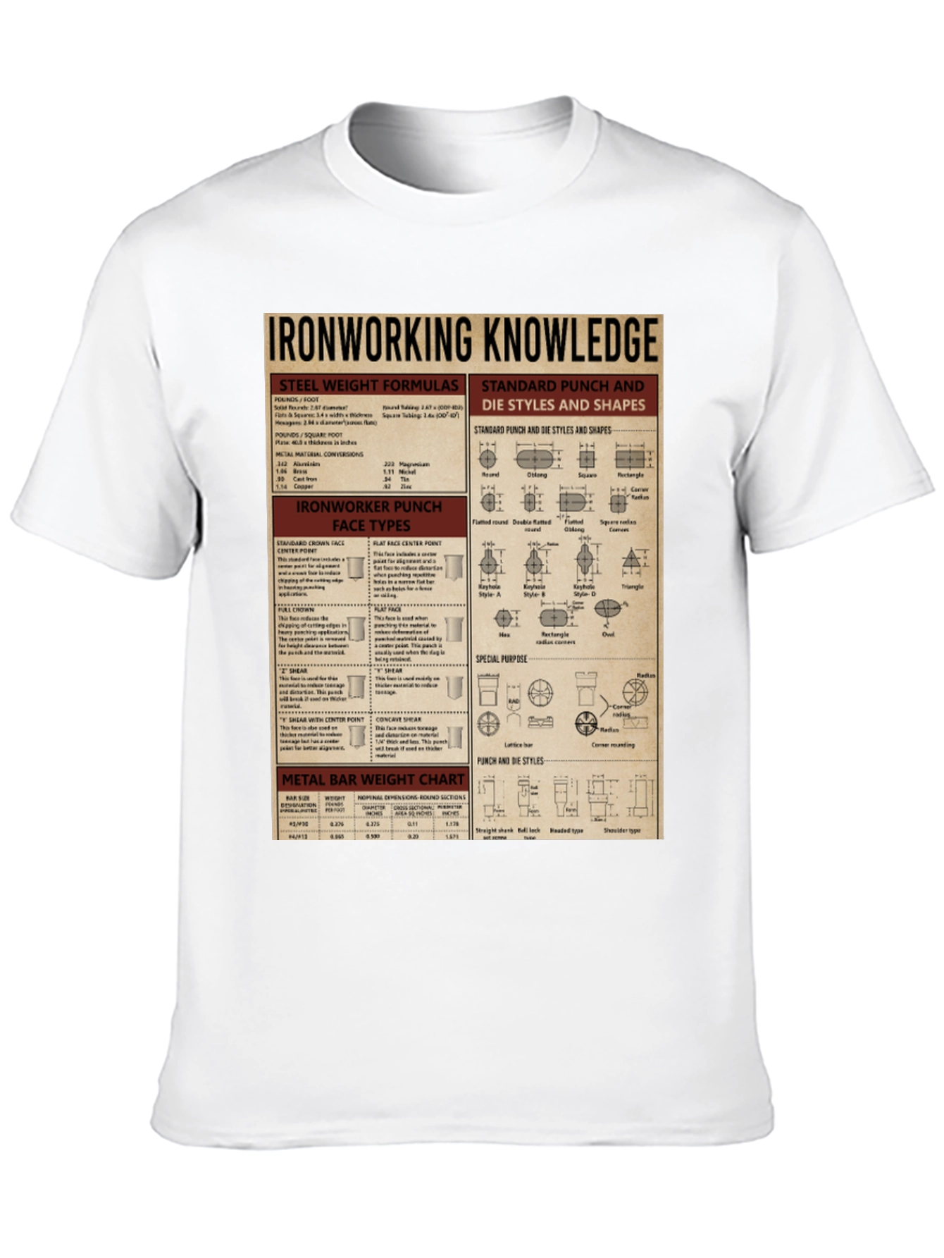 Ironworking Knowledge T-Shirt