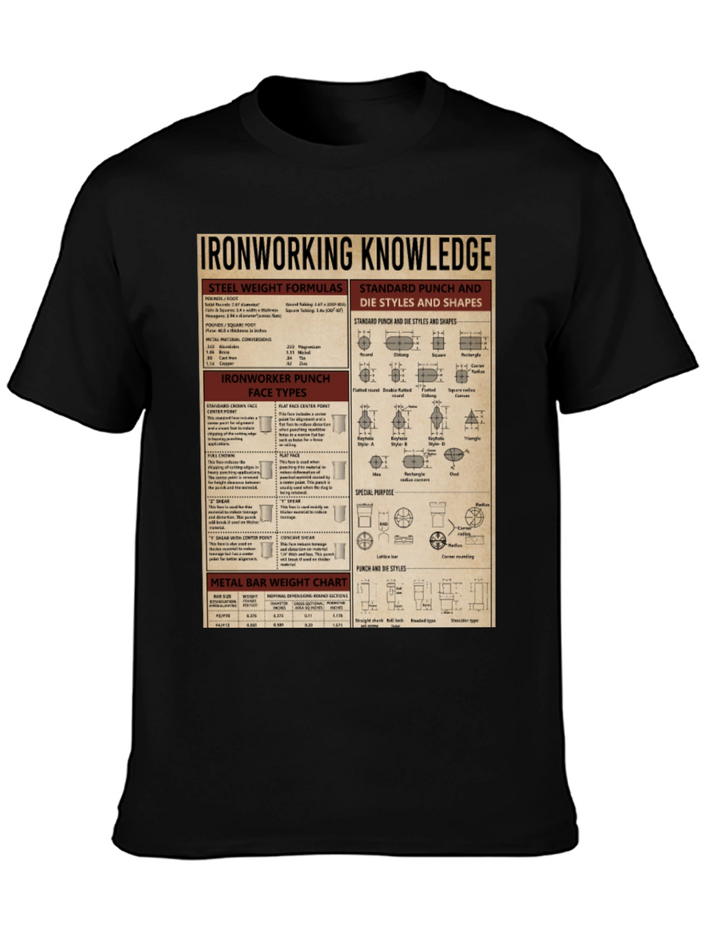 Ironworking Knowledge T-Shirt
