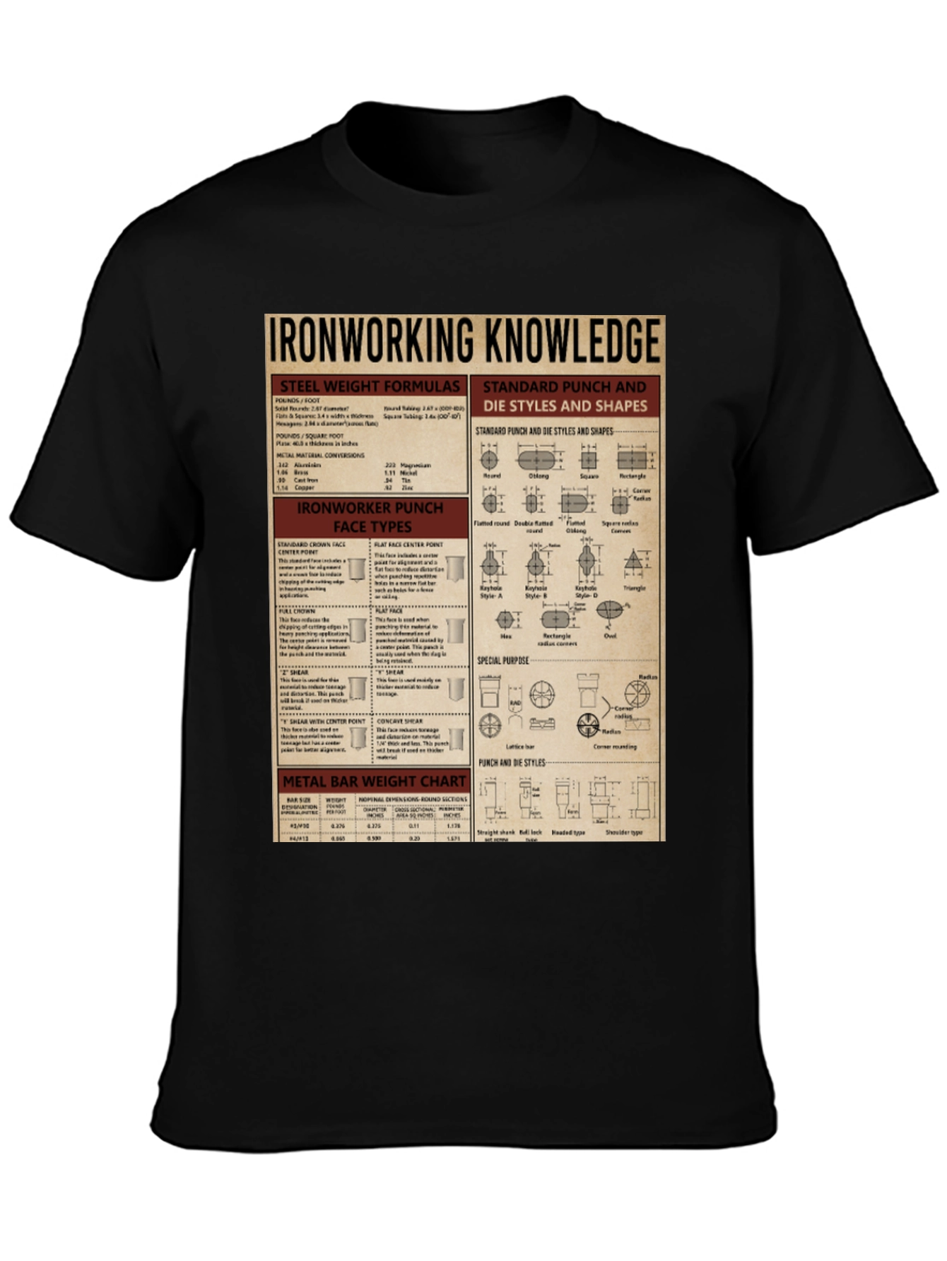 Ironworking Knowledge T-Shirt