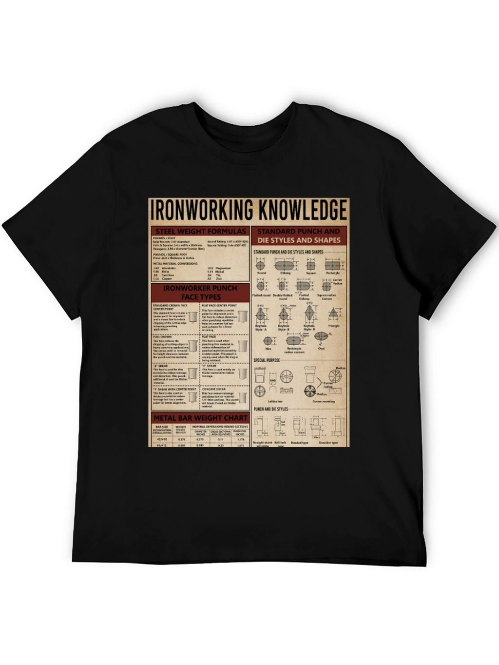 Ironworking Knowledge T-Shirt