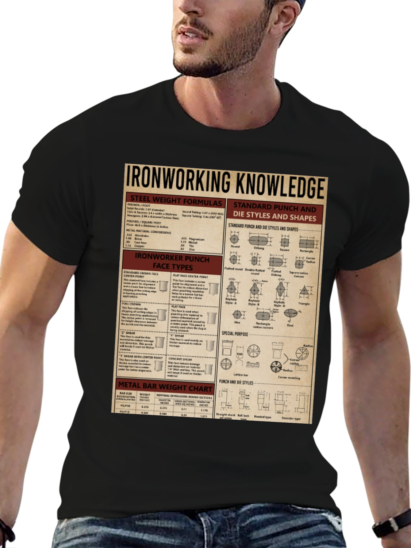 Ironworking Knowledge T-Shirt