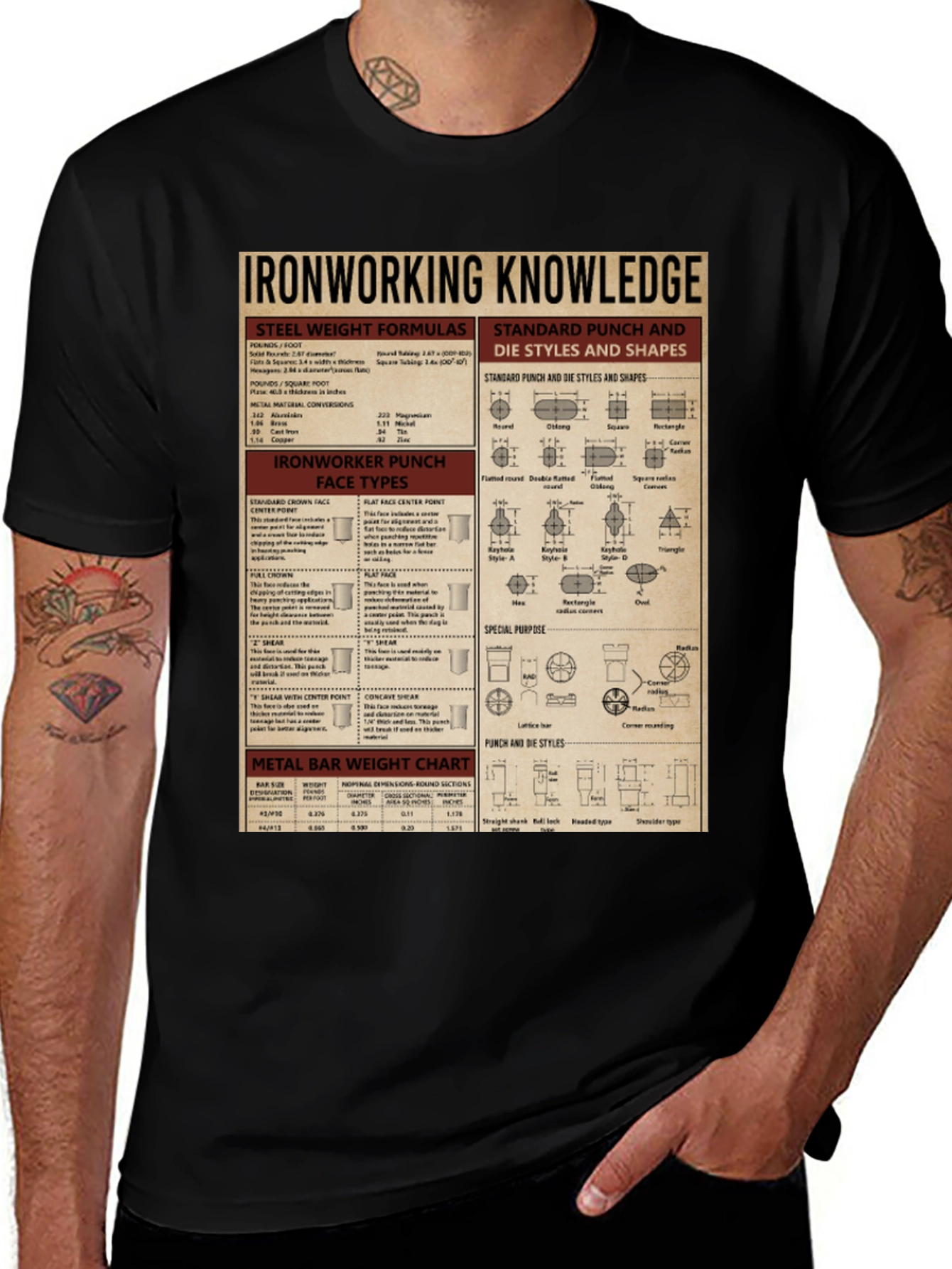 Ironworking Knowledge T-Shirt