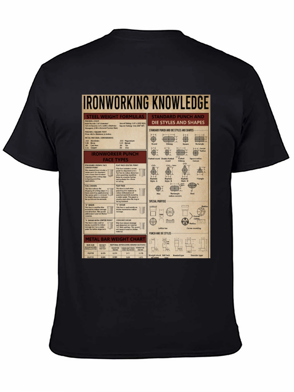 Ironworking Knowledge T-Shirt