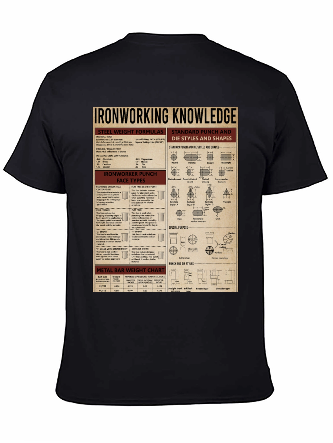 Ironworking Knowledge T-Shirt