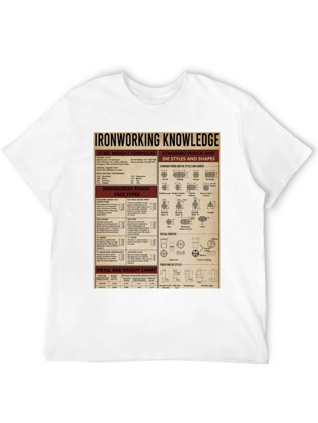 Ironworking Knowledge T-Shirt