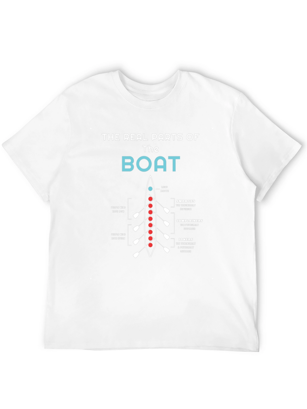 Rowing Boat T-Shirt: The Real Parts