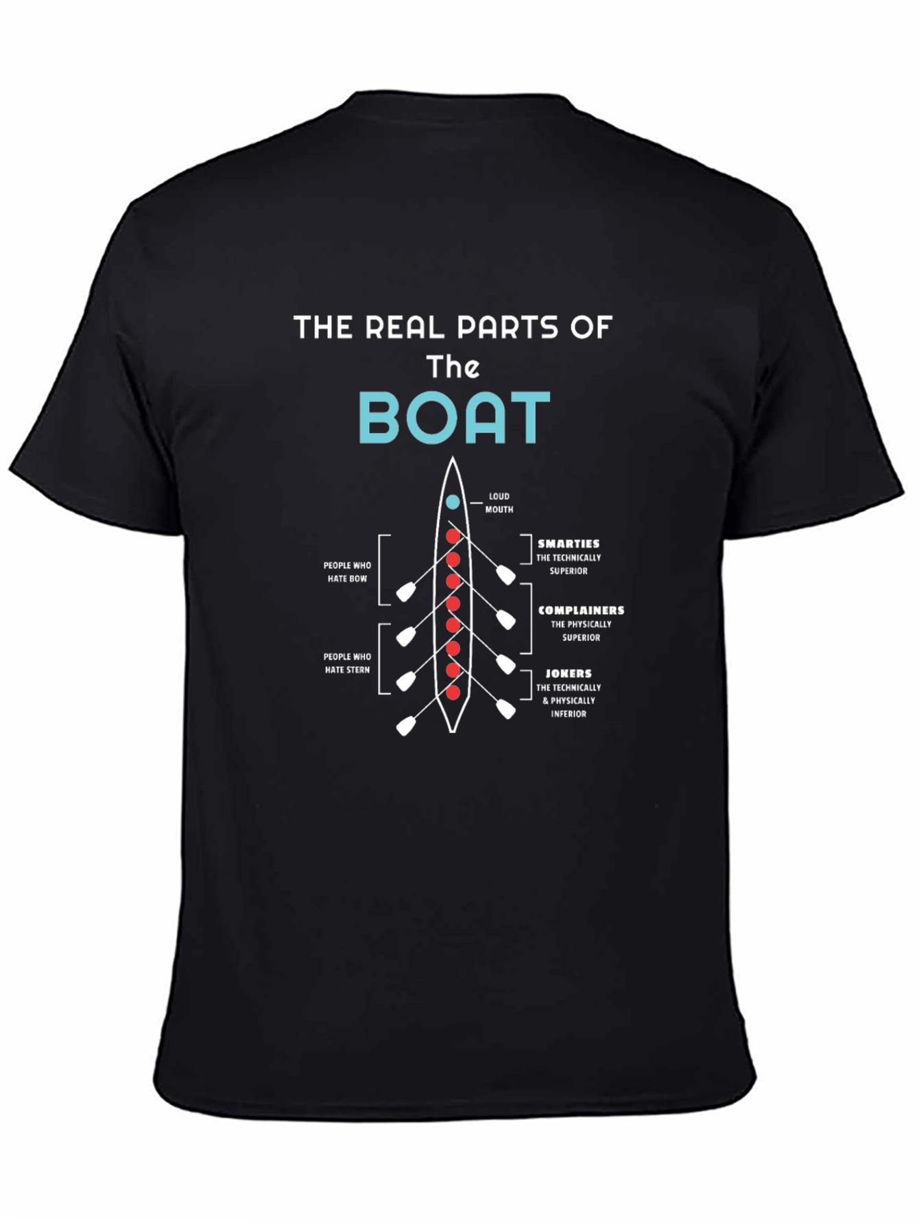 Rowing Boat T-Shirt: The Real Parts