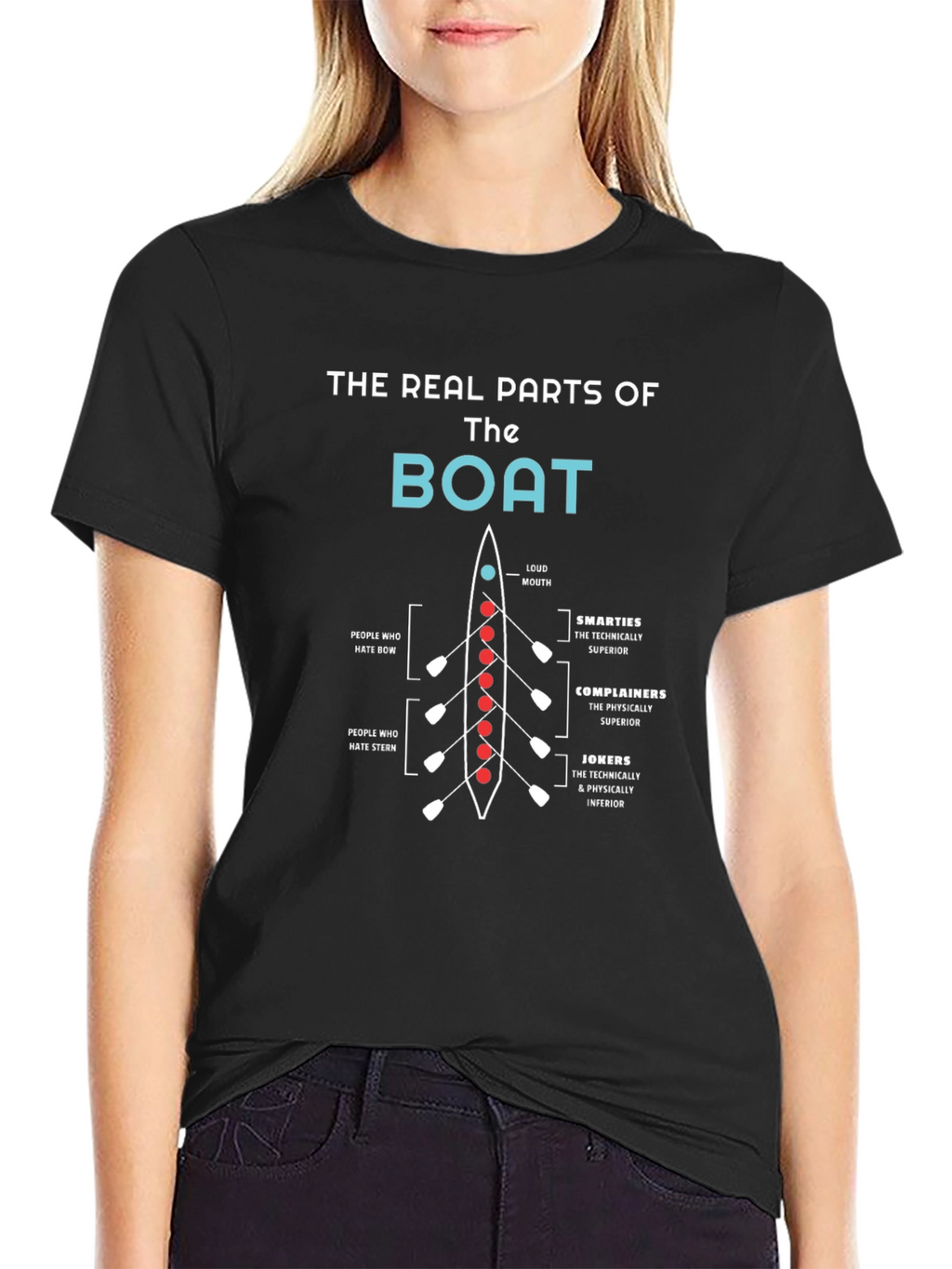 Rowing Boat T-Shirt: The Real Parts