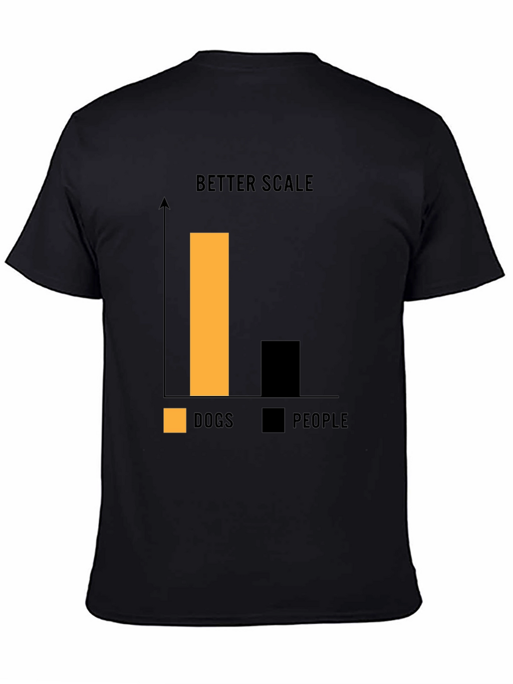Dog Person T-Shirt - Better Scale Chart Graphic Tee