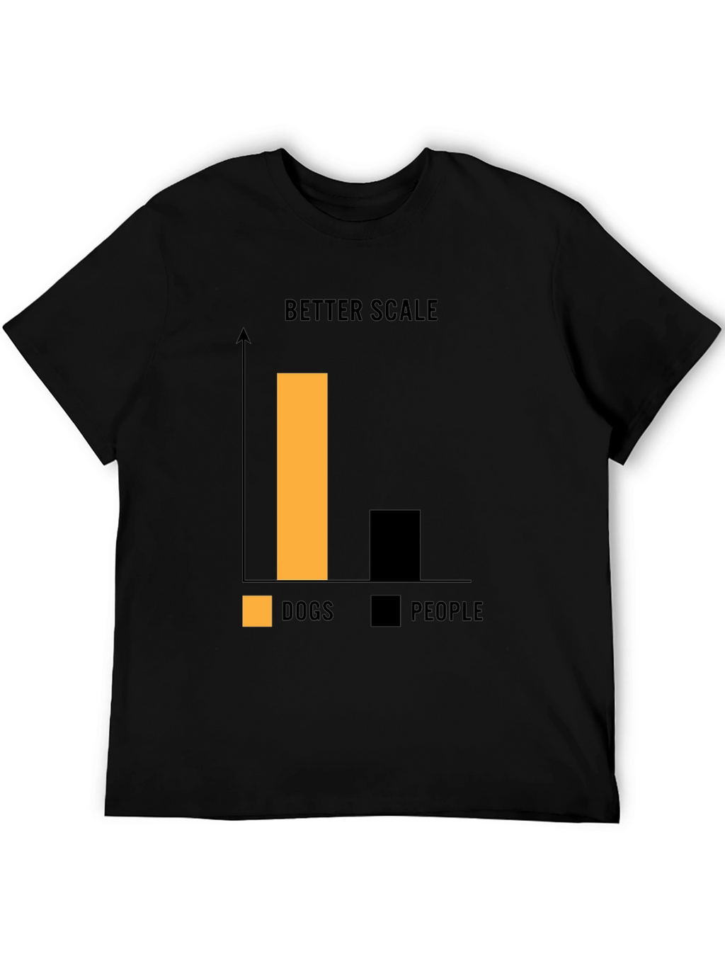 Dog Person T-Shirt - Better Scale Chart Graphic Tee