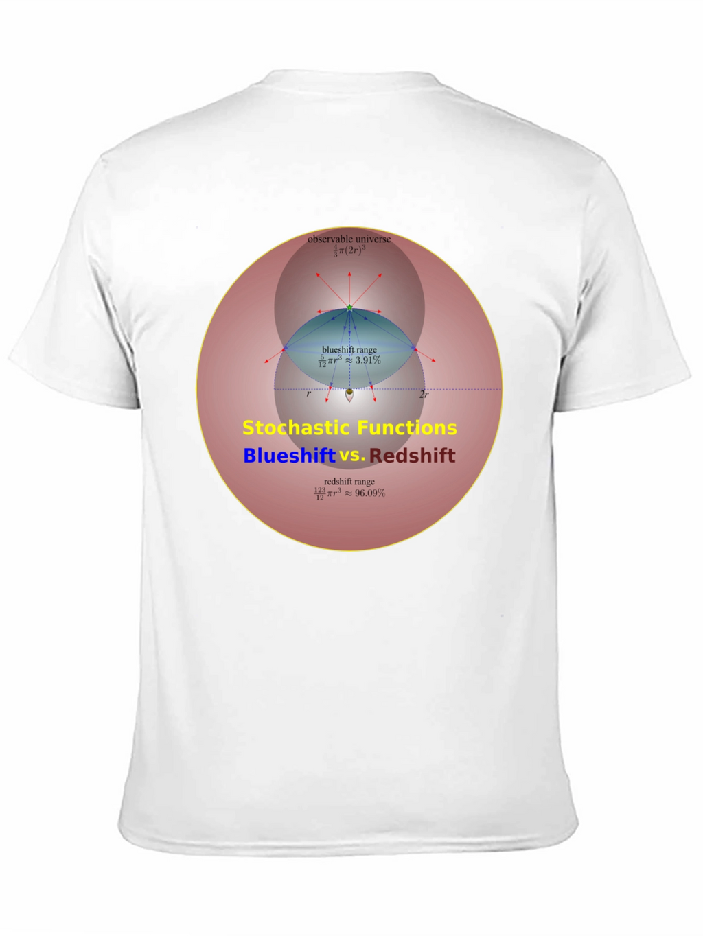 Stochastic Functions Blueshift vs. Redshift T-Shirt