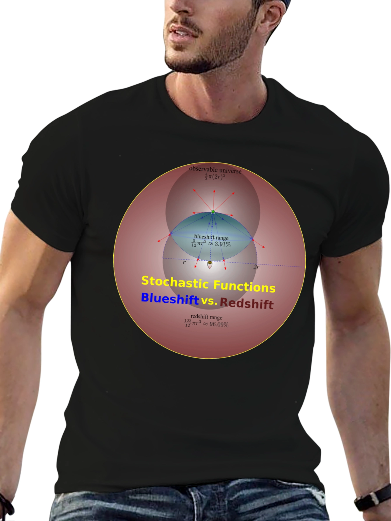 Stochastic Functions Blueshift vs. Redshift T-Shirt