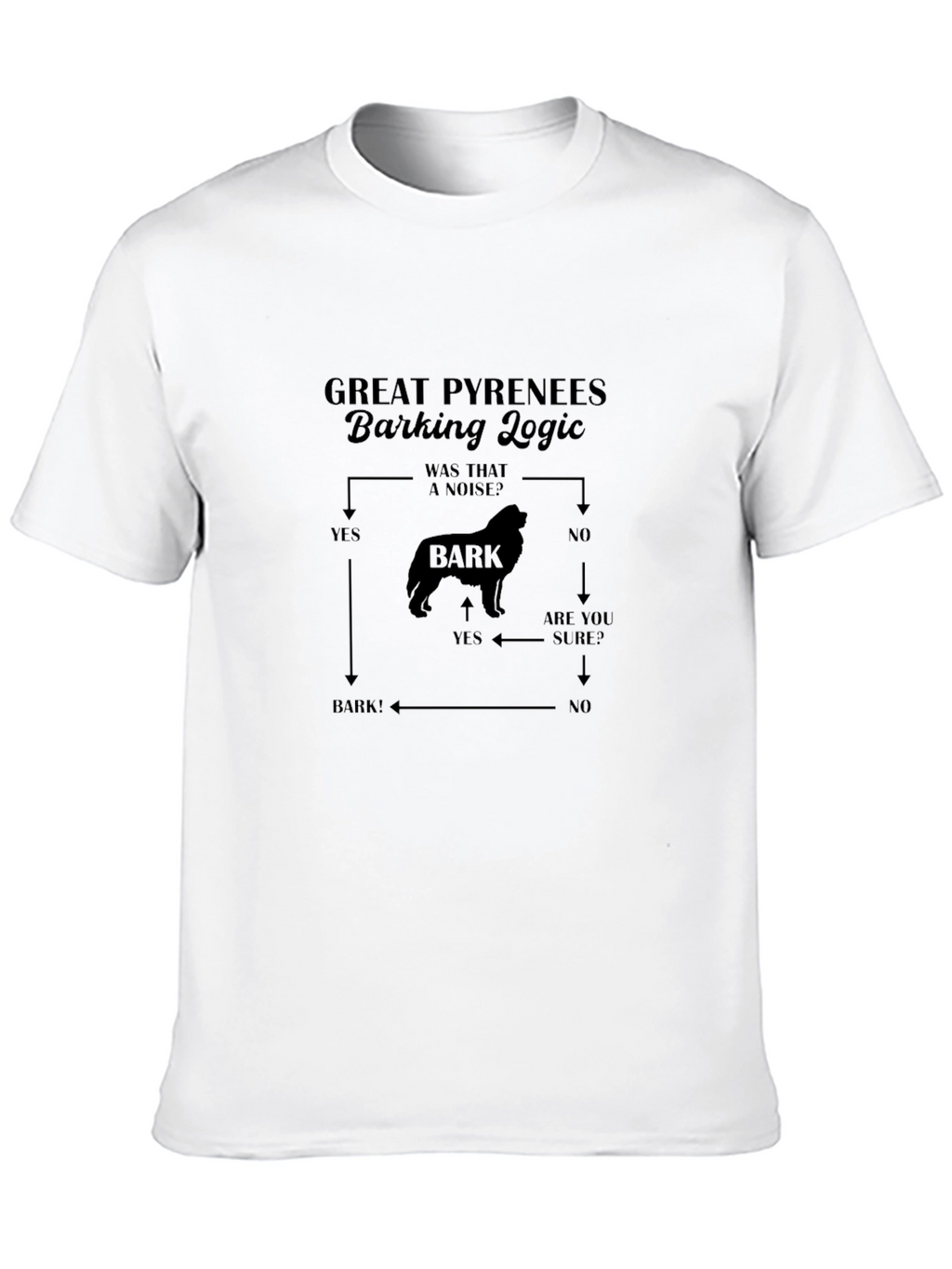 Great Pyrenees Barking Logic T-Shirt