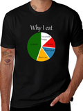 Funny Why I Eat Pie Chart T-Shirt